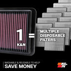 Buy now K&N High-Flow Original Lifetime Engine Air Filter: Increase Power: Premium, Washable: Compatible with 2014-2025 Alfa Romeo/Fiat/Jeep/Ram: Tonale, 500, Toro, Compass, Renegade, Promaster, 33-5034 at indiglob india