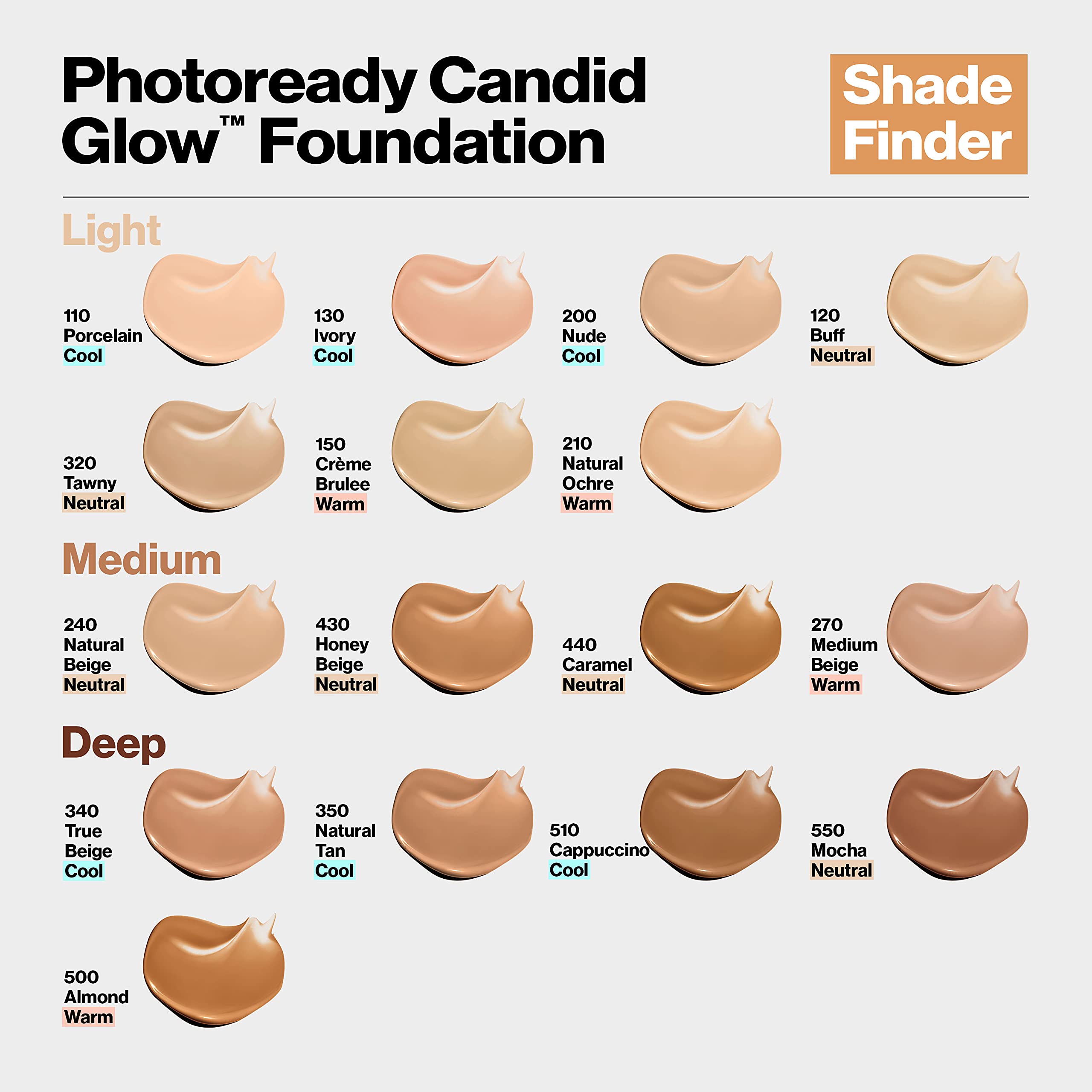 Buy now Revlon PhotoReady Candid Glow Moisture Glow Anti-Pollution Foundation with Vitamin E and Prickly Pear Oil, Anti-Blue Light Ingredients, without Parabens, Pthalates, and Fragrances, Medium Beige, 0.75 oz at indiglob india