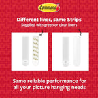 Buy now Command 4 lb Small Picture Hanging Strips 18 Pairs (36 Command Strips), Damage-Free Hanging Picture Hangers, No Tools Wall Hanging Strips for Home Decor, White Adhesive Strips at indiglob india