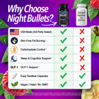 Night Bullets Weight Loss Pills for Women & Men, Stim-Free Nighttime Fat Burner, GLP-1 Support, Appetite Suppressant, Diet Pills with Ashwagandha & CLA, 60 Capsules