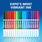 EXPO Low Odor Dry Erase Markers, Fine Tip, Black, 4 Count - Home Organization, Study Supplies