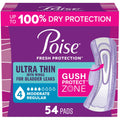 Poise Ultra Thin Incontinence Pads for Women, 4 Drop, Wings, 54 ct