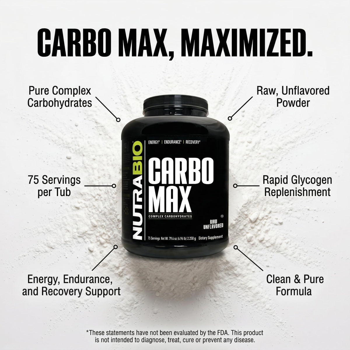 NutraBio CarboMax Maltodextrin Powder - Carbohydrate Powder for Sustained Energy - Calorie Rich for Muscle and Weight Gain - Unflavored - 5 Pounds, 75 Servings