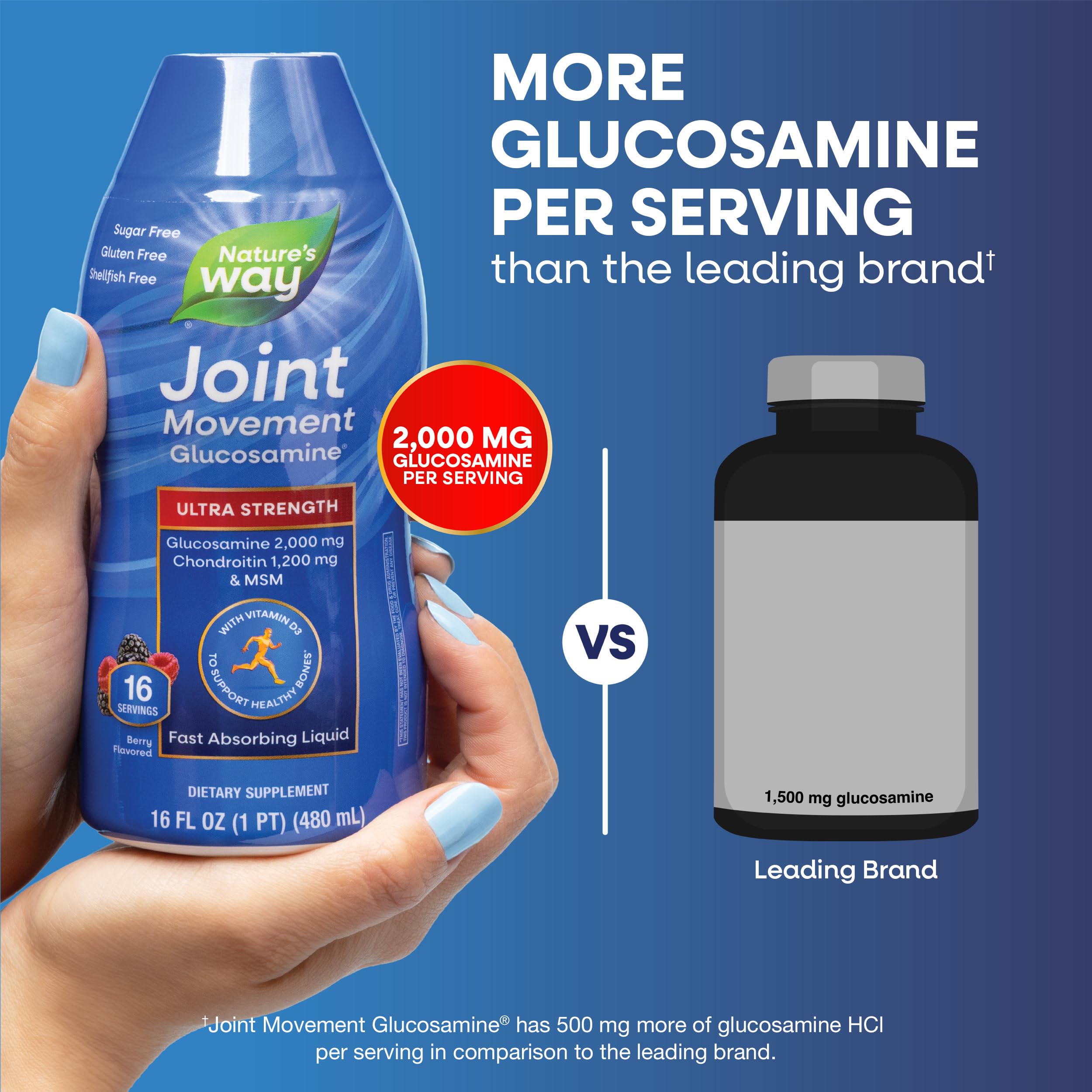 Nature's Way Joint Movement Glucosamine Liquid, Chondroitin, Berry, 16 oz | MSM with Vitamin D3 & Hyaluronic Acid, Fast-Absorbing Liquid, Joint Support Supplement*, Berry Flavored