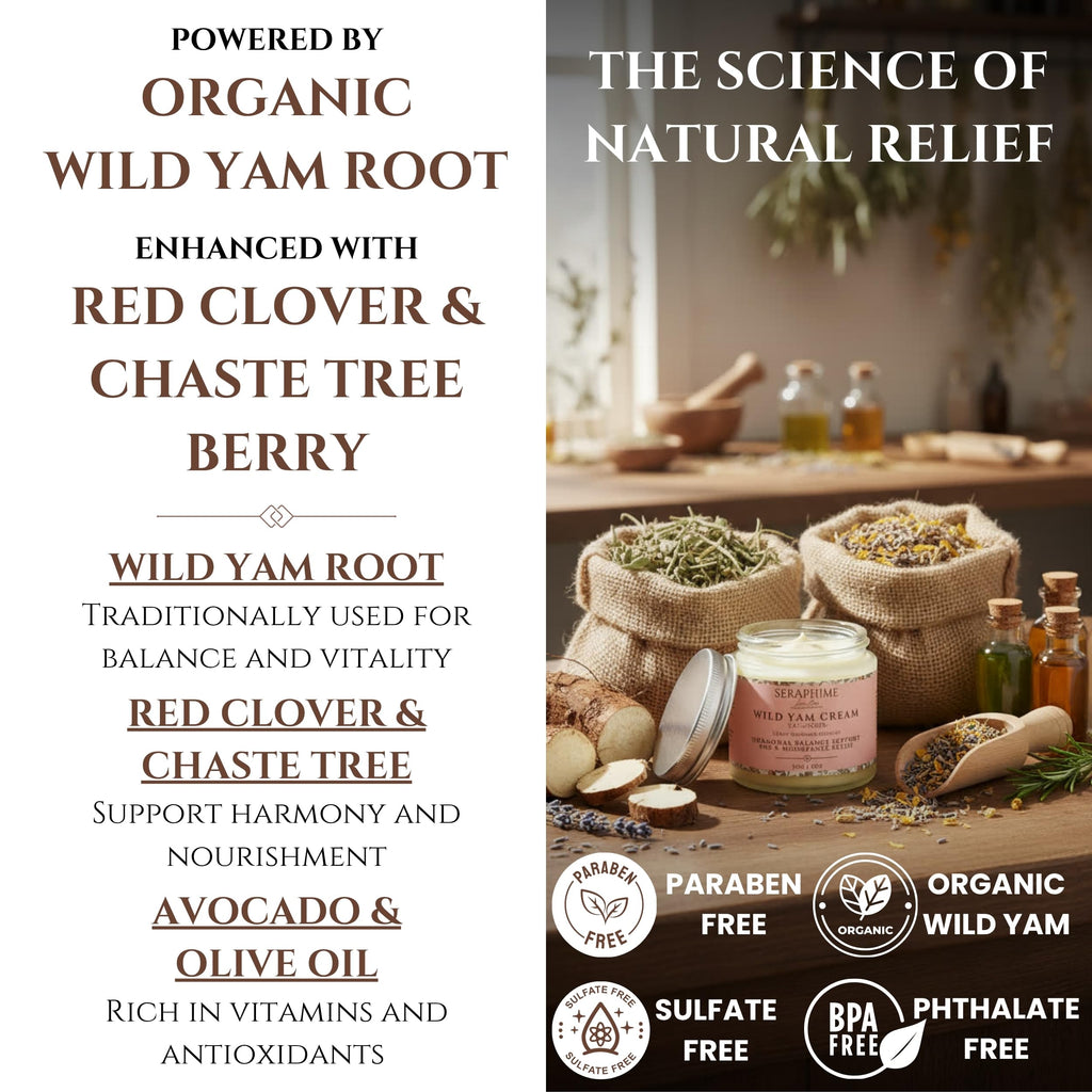 Wild Yam Cream Hormone Balance for Women , Lavender 4oz