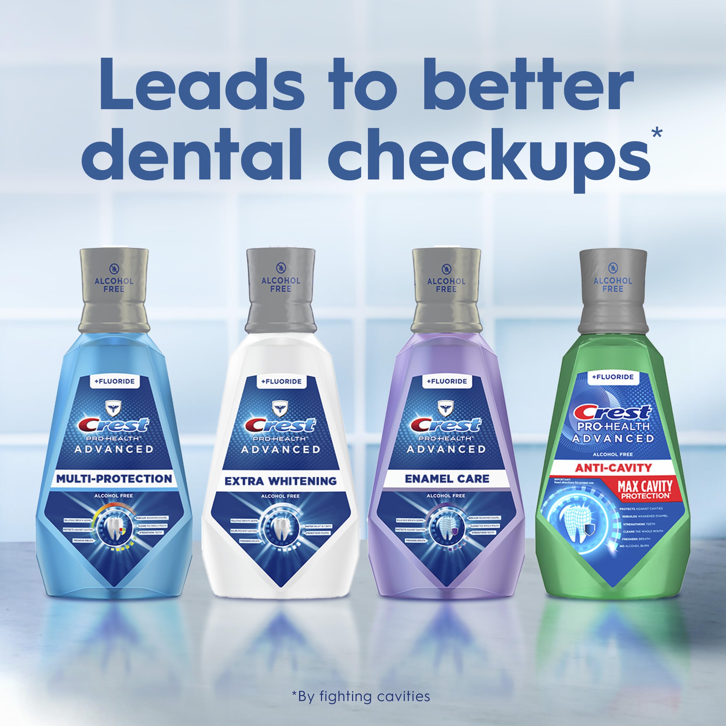 Buy now Crest Pro-Health Advanced Multi-Protection Mouthwash, Alcohol Free Mouthwash, Fresh Mint, 500 mL (16.9 Fl Oz), Pack of 4, Crest Mouthwash, Flouride Mouthwash at indiglob india