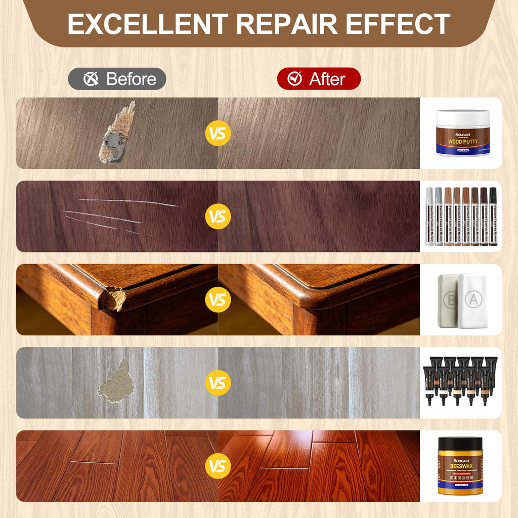 Boncart Wood Furniture Repair Kit-Set of 31