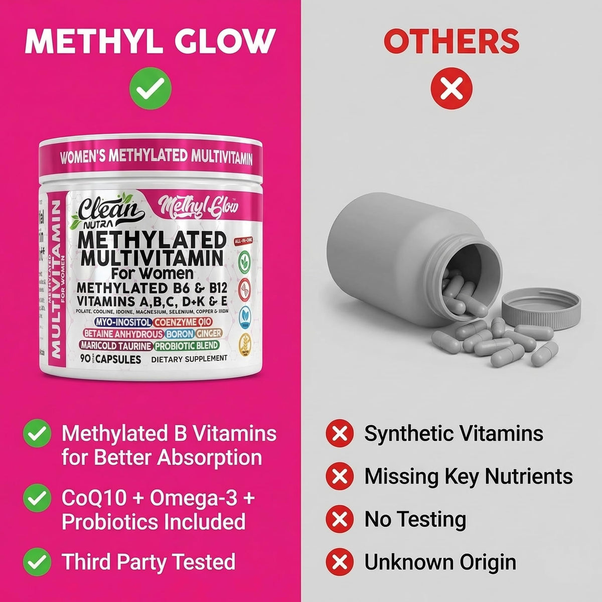 Methylated Multivitamin for Women Vitamins B6 Methyl B12 A B C D K E Folate Choline Omega 3 Thiamine Riboflavin Iron Iodine Magnesium Zinc Selenium Copper Calcium 90 Capsules by Clean Nutra