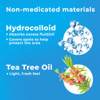 Buy now Pimple Patches for Face (120 Patches), Hydrocolloid Acne Patches with Tea Tree Oil, Pimple Patch Pimple Stickers - Hydrocolloid Patch Acne Dots - Acne Pimple Patches For Face - Zit Patches at indiglob india