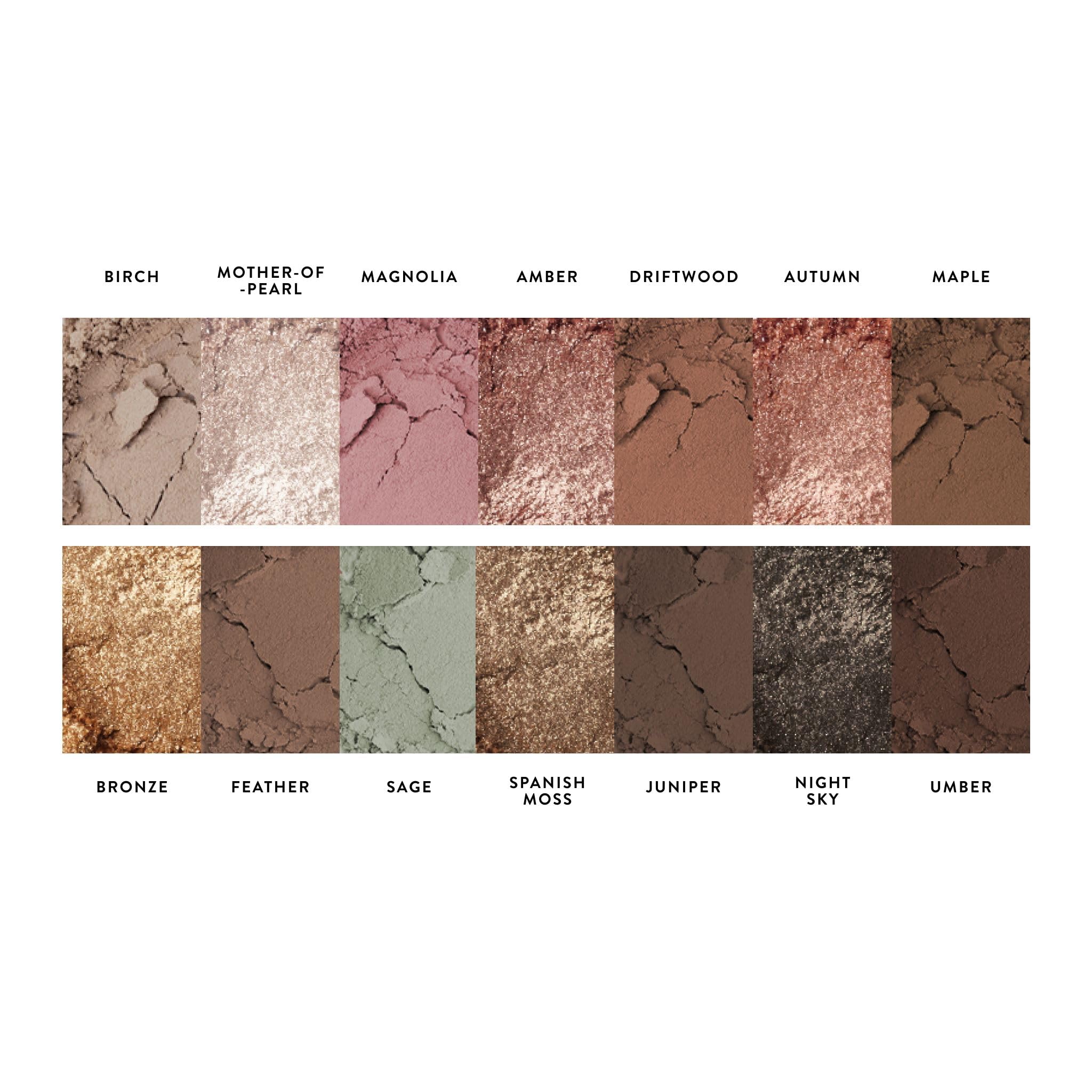 LAURA GELLER The Delectables Earthy Essentials Eyeshadow Palette