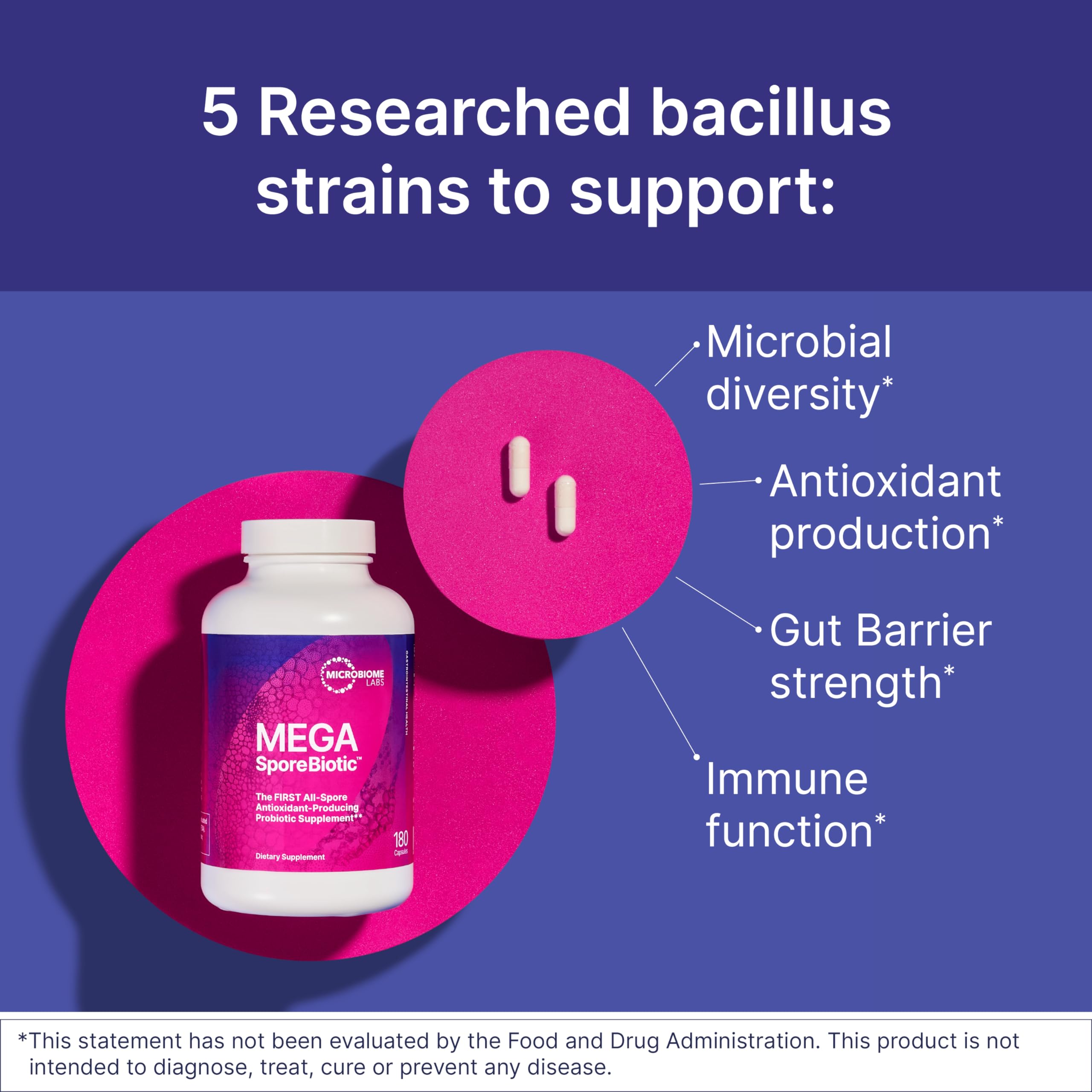 Microbiome Labs Mega SporeBiotic Daily Probiotic for Women + Men, 180 Ct