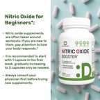 Nitric Oxide Supplement 3,000mg, 300 Capsules | 12-in-1 Complex for Men & Women – Arginine, Citrulline, Korean Red Ginseng, Tongkat Ali, Maca Root, & Marshmallow Blend*