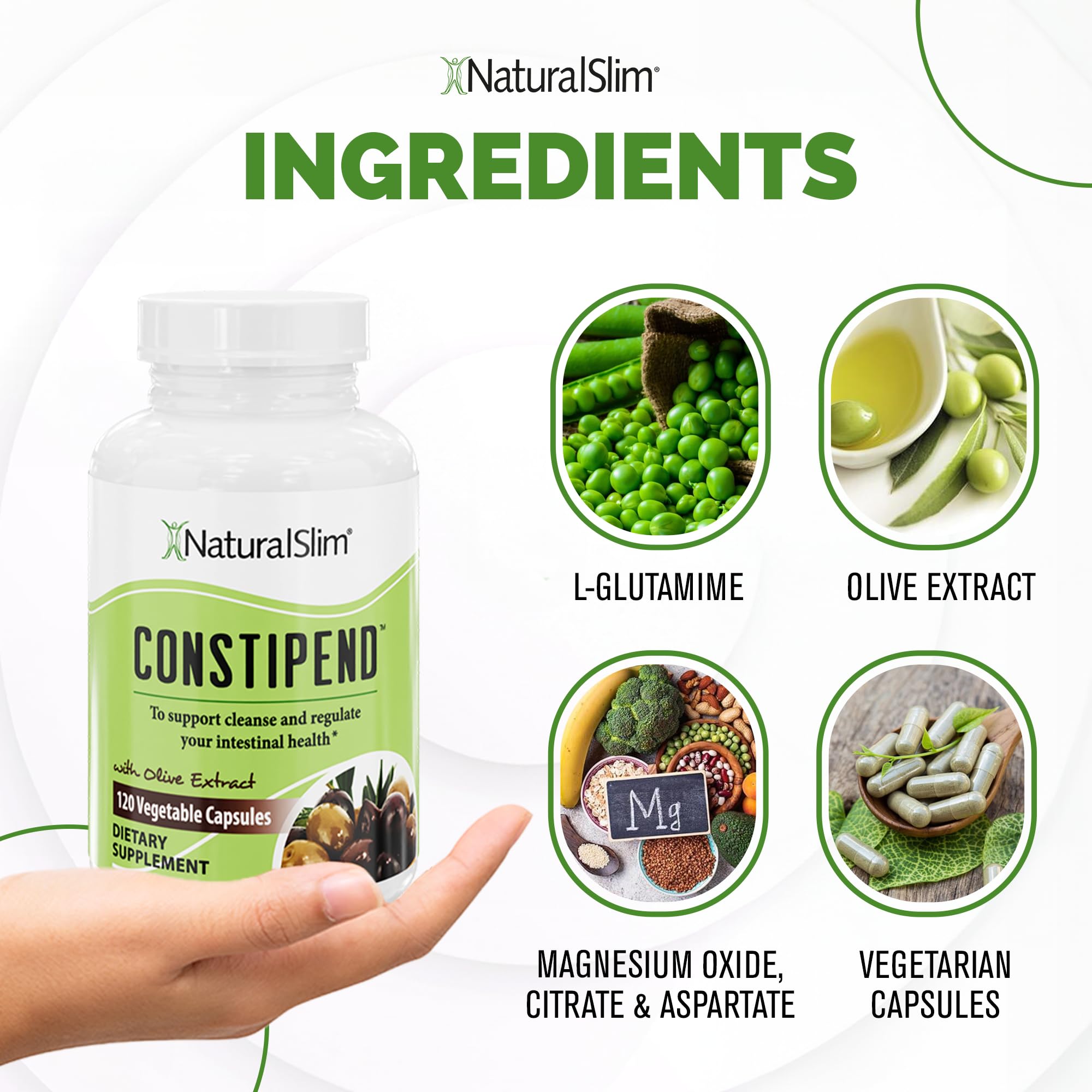 NaturalSlim Constipend Magnesium Oxide, 120 Vegetable Capsules, 3 Pack | Constipation Relief, Colon Cleanser and Stool Softener for Women and Men