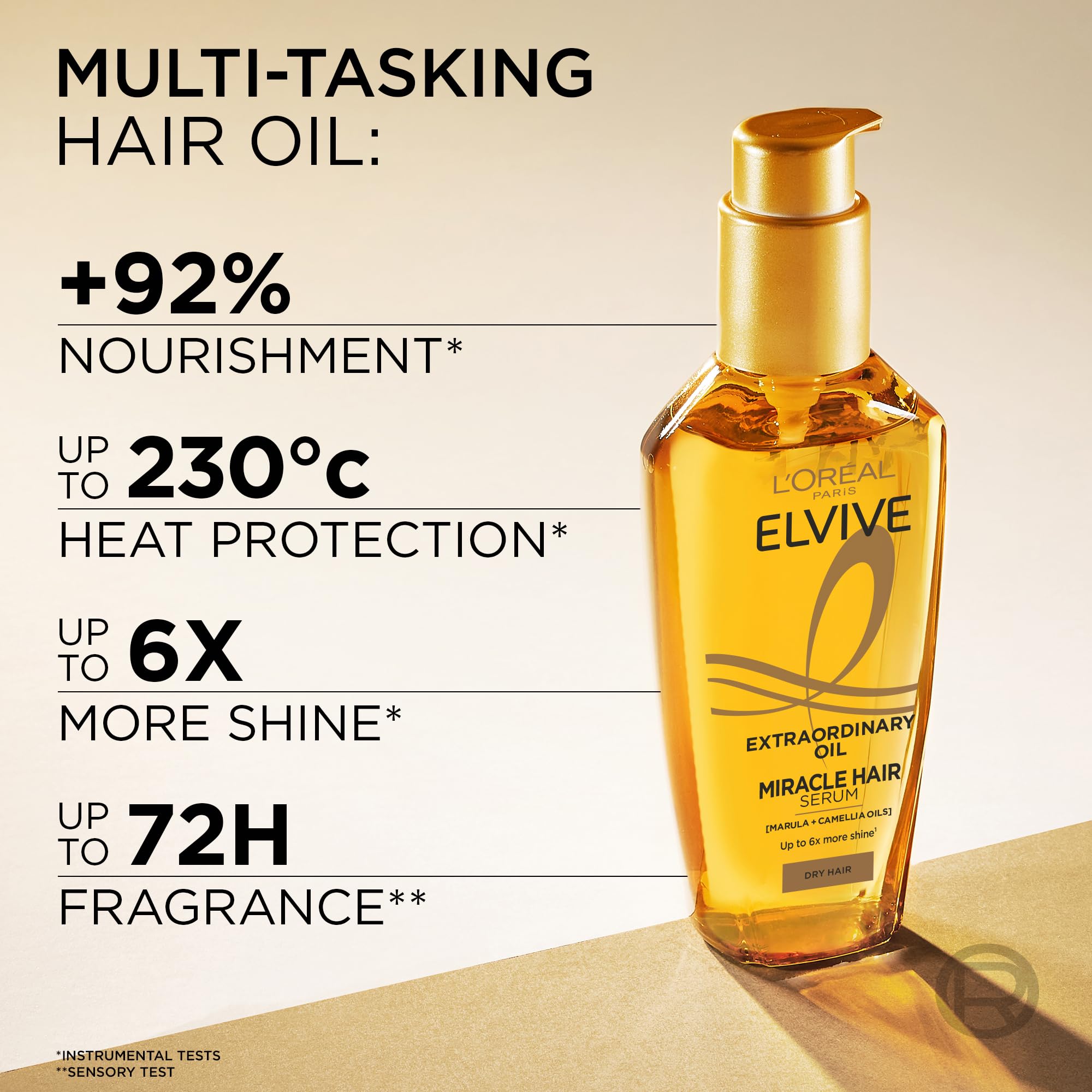 Buy now L'OrÃ©al Paris Elvive Extraordinary Oil Miracle Hair Serum, Intense Nourishment, Up to 6x more Shine, up to 230Â° heat protection, suitable for all hair types, 100ml at indiglob india
