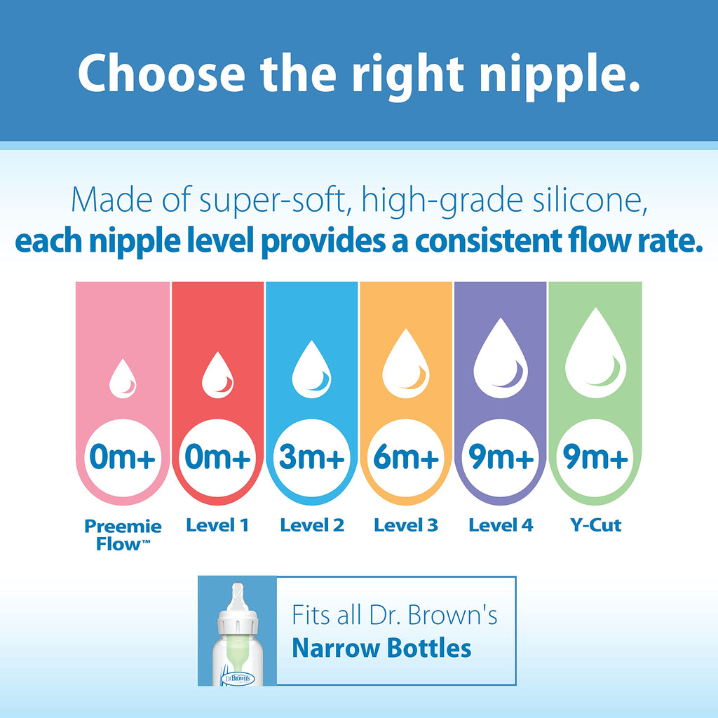 Buy now Dr. Brown’s Natural Flow Y-Cut Narrow Baby Bottle Silicone Nipple, Ideal for Thicker Liquids, 9m+, 100% Silicone Bottle Nipple, 6 Count at indiglob india