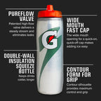 Buy now Gatorade Insulated Squeeze Bottle at indiglob india