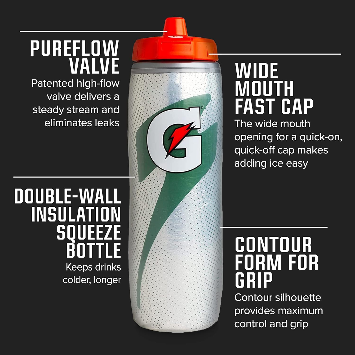Buy now Gatorade Insulated Squeeze Bottle at indiglob india