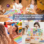 Buy now BEAWART 18 Laminated Educational Posters For Toddlers, Preschool Posters for Classroom, Kindergarten Wall Decor, PreK Learning Materials Alphabet Number Chart at indiglob india