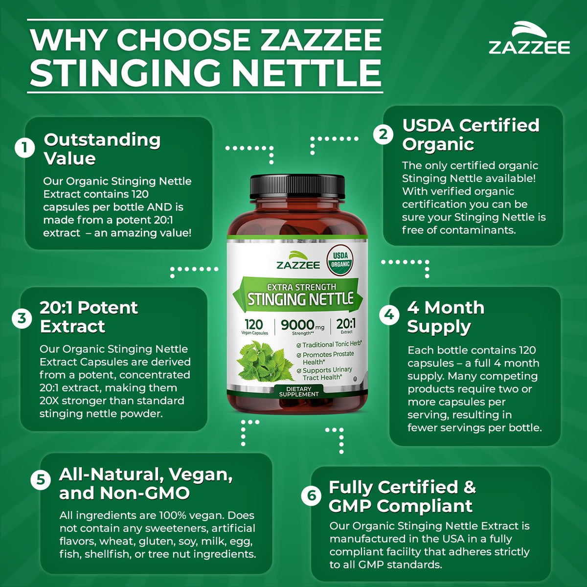 Zazzee USDA Organic Stinging Nettle Leaf 20:1 Extract, 120 Vegan Capsules