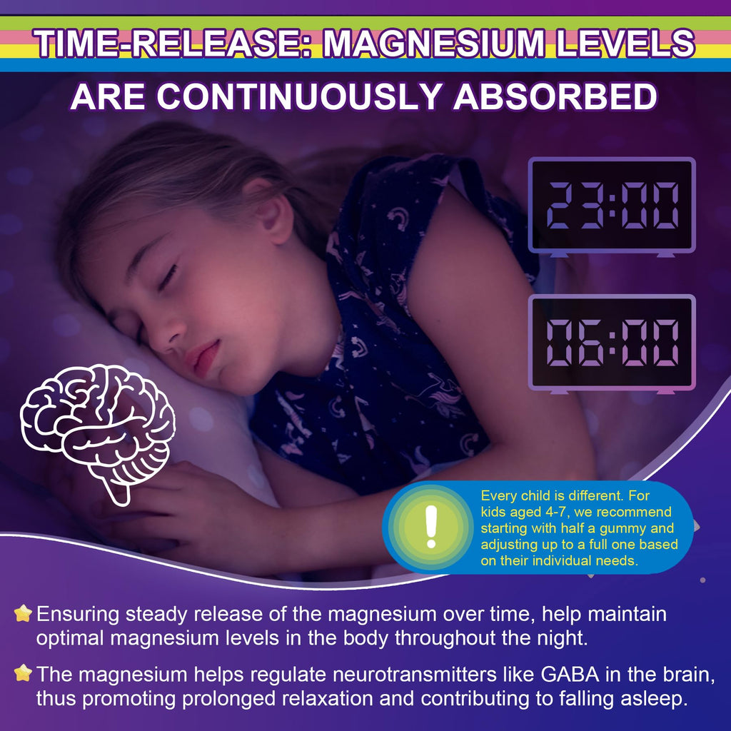 Magnesium Glycinate Gummies for Adults & Kids 4+, Sugar Free Magnesium Bisglycinate Supplement 400/200mg with B6D3, L-Theanine for Sleep & Relaxation, Brain, Muscle, Melatonin Free Gummies,2Pack