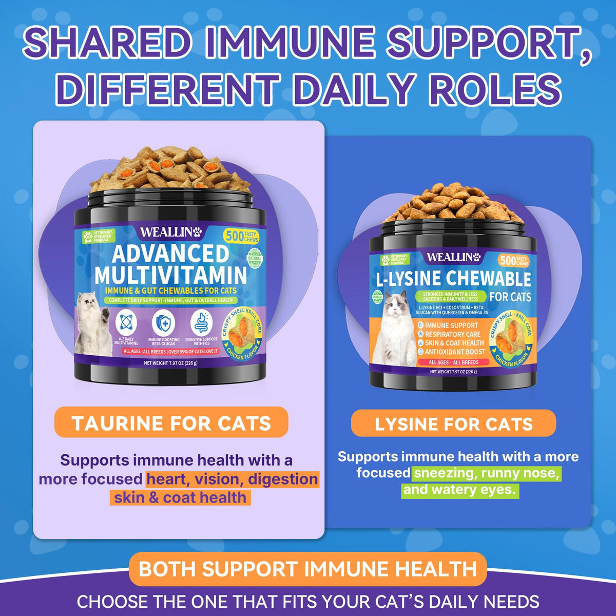 Taurine for Cats, Cat Vitamins & Multivitamin Treats, 500 Ct, Heart Support