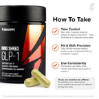 Inno Shred GLP-1 Thermogenic Fat Burner & Appetite Support, 30 Servings | Weight loss, metabolism & energy support with Berberine, Green Coffee Bean, B Vitamins; GLP-1 support for men & women