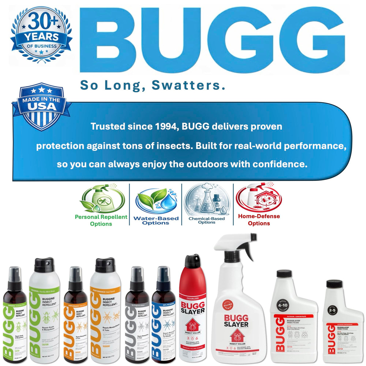 BUGGINS Original Insect Repellent - 4 oz Pump Spray Bottle - 2 Pack