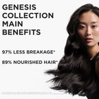 "Kerastase Genesis Strengthening Fondant Renforcateur Conditioner - For Normal To Dry Hair, Gently Cleanses & Helps Reduce Hair Fall, For Weak or Damaged Hair, Strengthens, Detangles & Hydrates