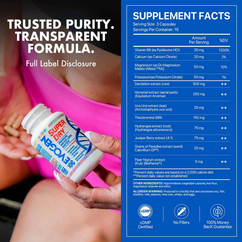 Evogen Super Dry Water Loss Matrix | Bloating Relief | 45 Capsules
