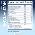Replenza Daily GLP-1 Nutritional Support Supplement, 60 Tablets | Gut Health, Stress Support & Cellular Energy – Essential Vitamins & Minerals, Daily Wellness