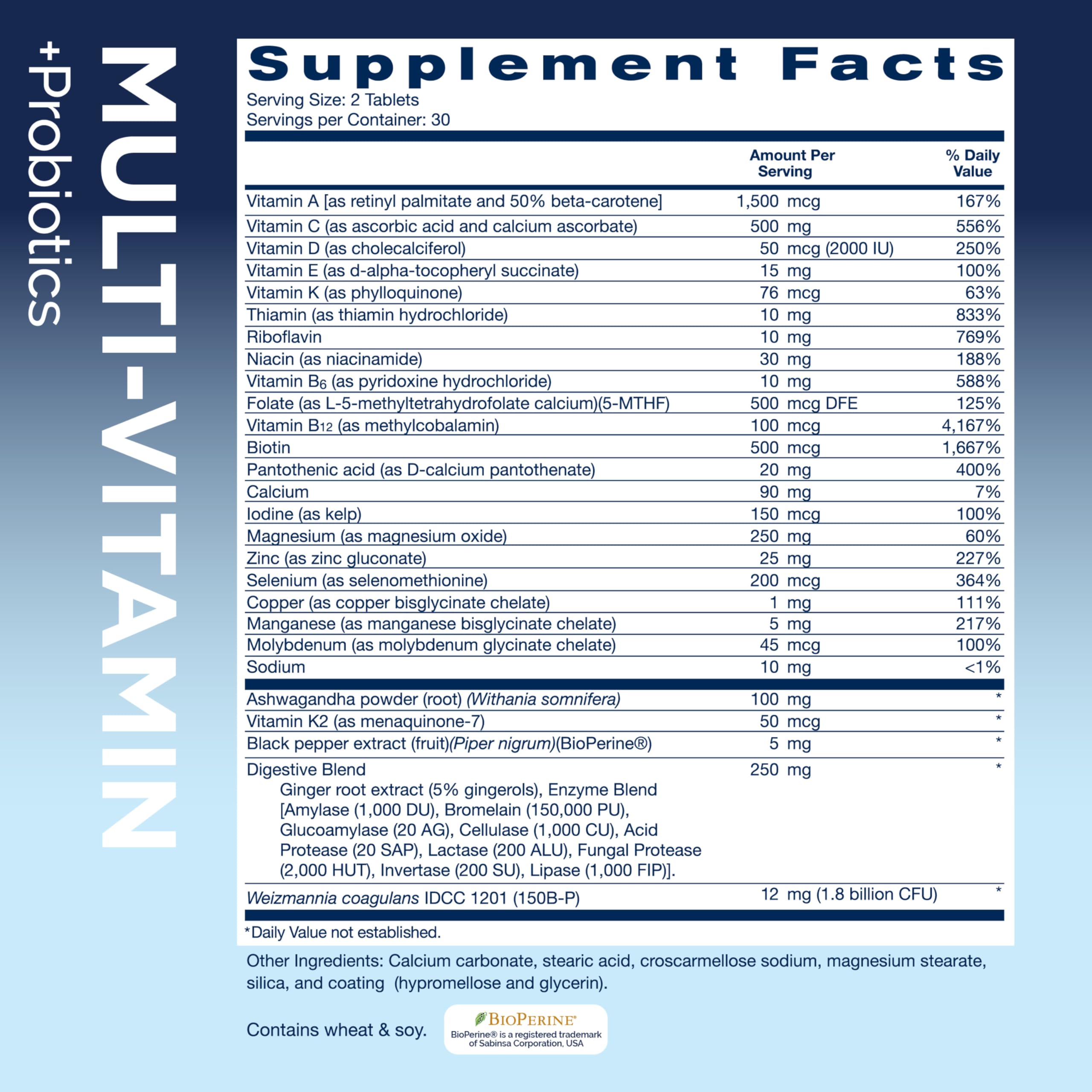 Replenza Daily GLP-1 Nutritional Support Supplement, 60 Tablets | Gut Health, Stress Support & Cellular Energy – Essential Vitamins & Minerals, Daily Wellness