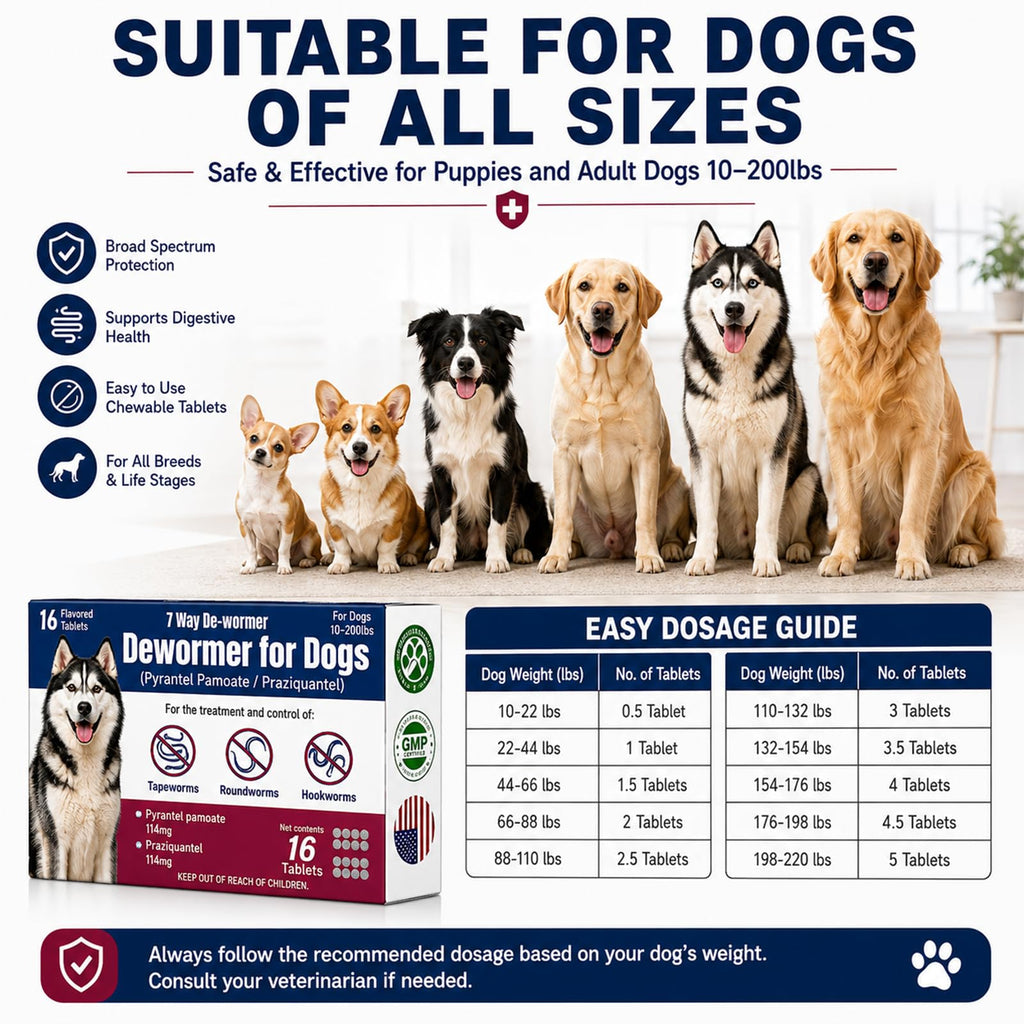 7-Way Dewormer for Dogs, Wormer for Tapeworms, Roundworms & Hookworms in Large Medium Dogs & Puppies (Over 10 lbs), with Praziquantel & Pyrantel Pamoate, 16 Tablets