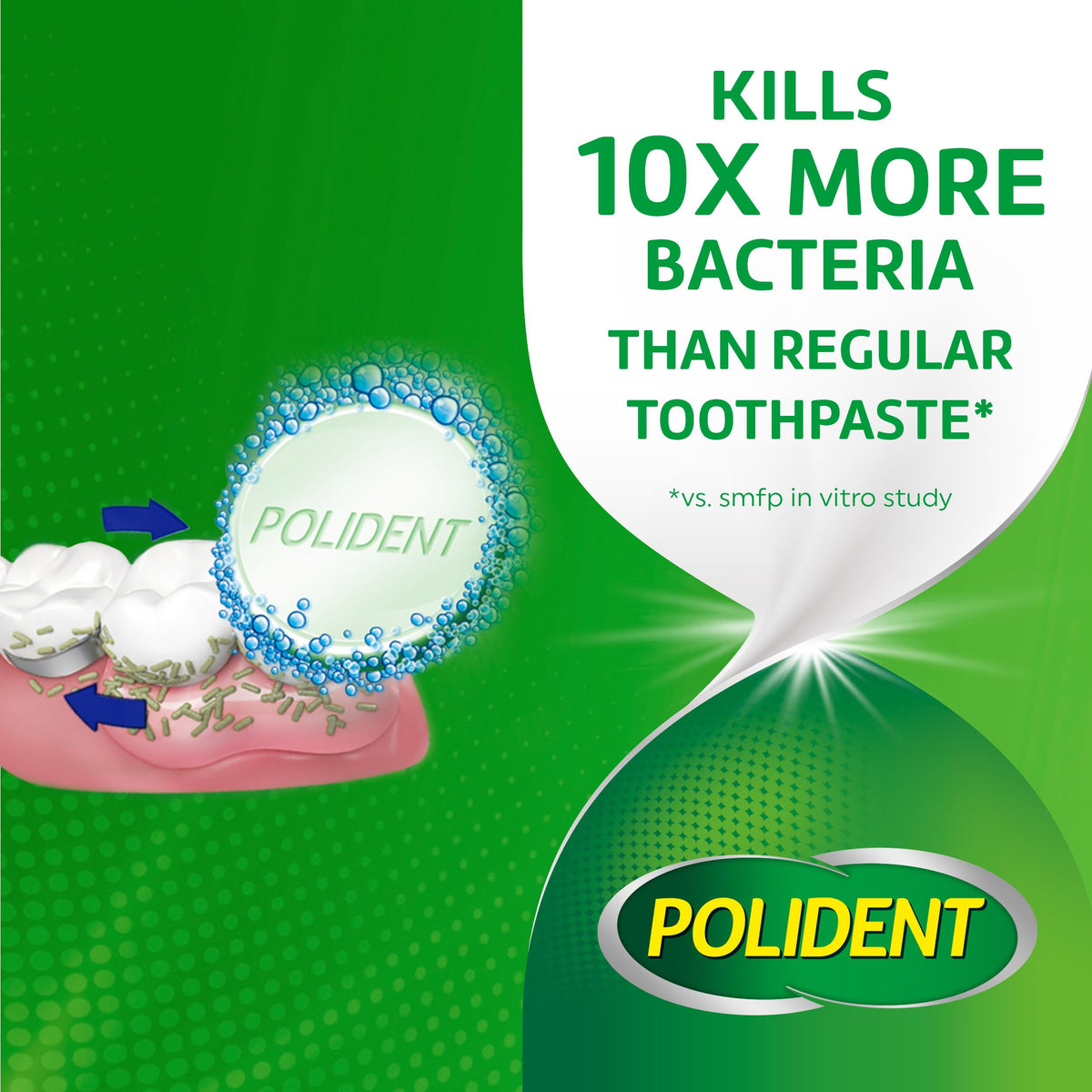 Polident 3 Minute Antibacterial Retainer Cleaner Tablets, 90 Count (2 Pack)