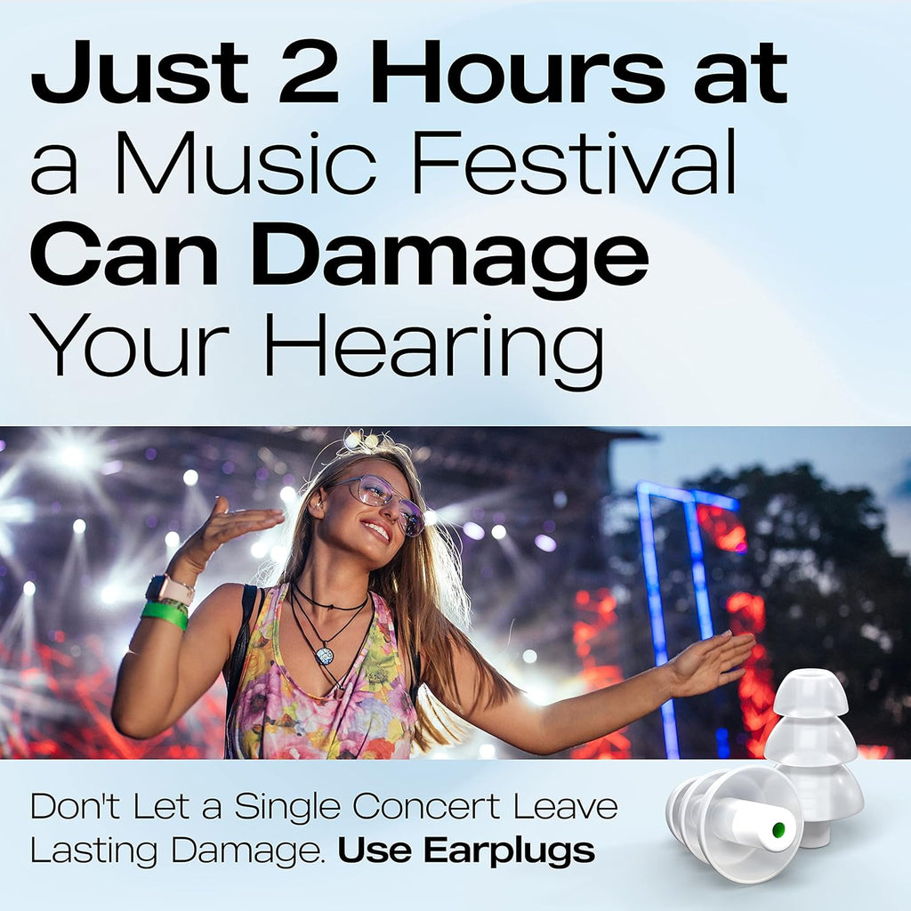 Buy now HearSafe Ear Plugs - High Fidelity Earplugs for Musician, Concert, Drummer, DJ & Clubbing - Reusable, Comfortable - Noise Protection, Cancelling (Standard Size) at indiglob india