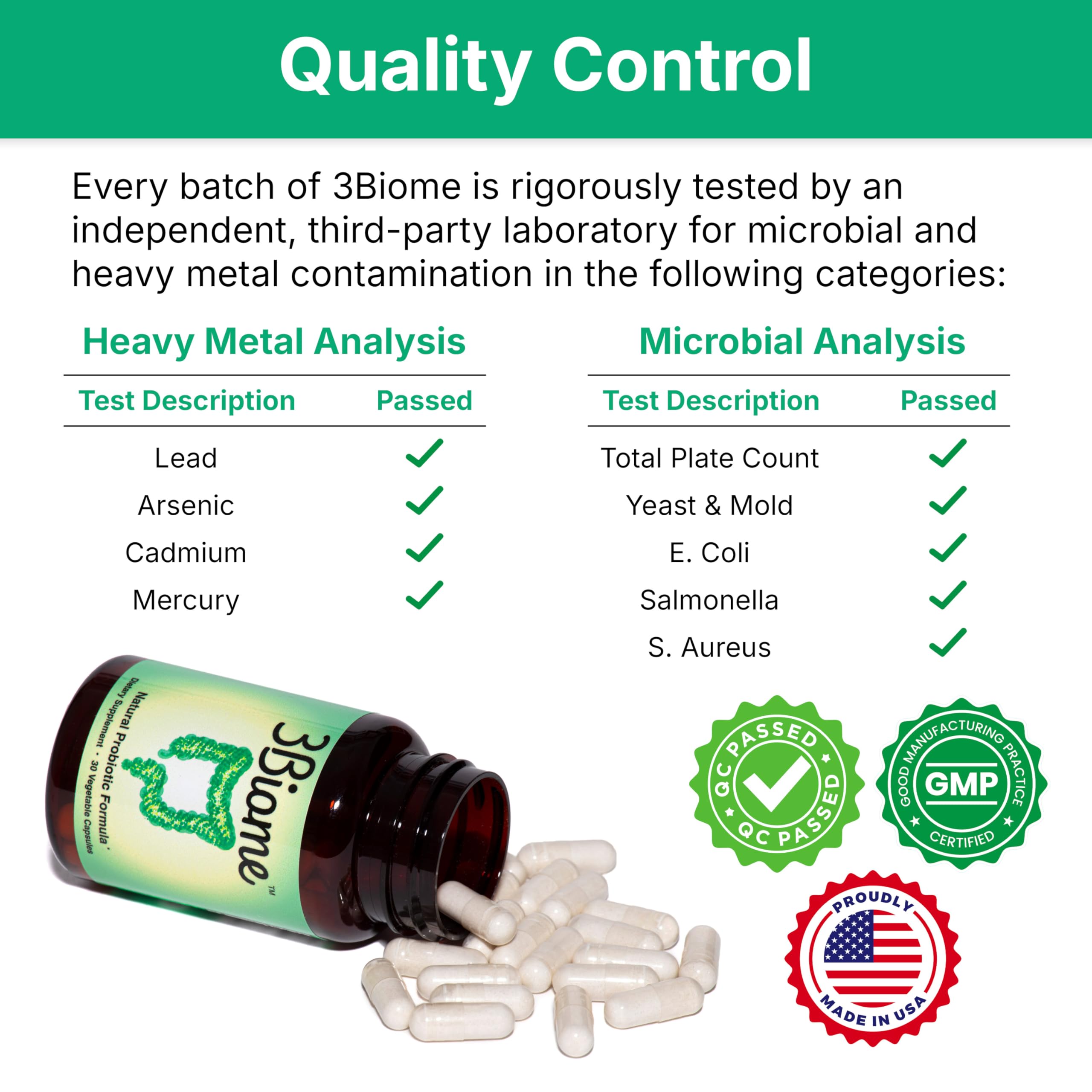 3Biome Natural Probiotic Supplement for Gut Health, Vegan, Gluten-Free | With Smart Probiotics to Improve Digestion and Regularity While Easing Gas, Bloating, and Stomach Discomfort, 30-Day Supply