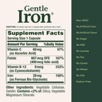 Nature's Bounty Gentle Iron 28 mg Capsules, 90 Count