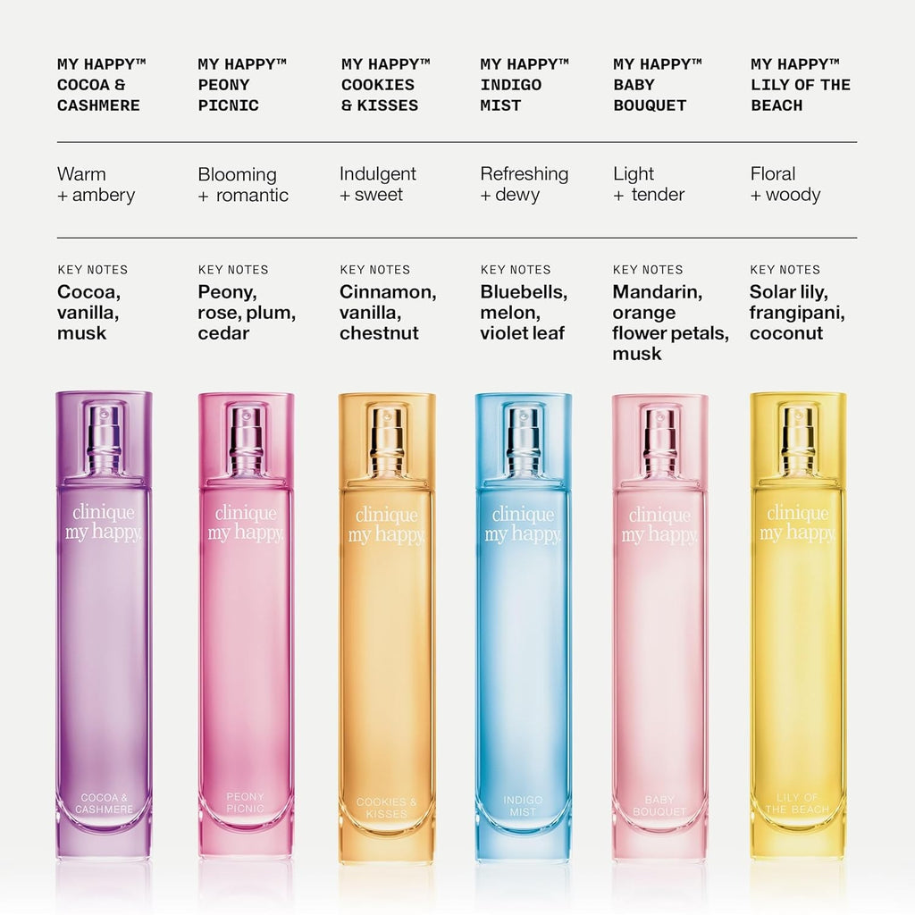 Buy now Clinique My Happy Fragrance Spray | Cocoa & Cashmere, Baby Bouquet, Cookies & Kisses, Indigo Mist, Lily of the Beach, Peony Picnic | Perfumes for Women at indiglob india