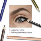 Buy now wet n wild Color Icon Kohl Eyeliner Pencil, Rich Hyper-Pigmented Color, Smooth Creamy Application, Long-Wearing Matte Finish Versatility, Cruelty-Free - Simma Brown Now! (Packaged) at indiglob india
