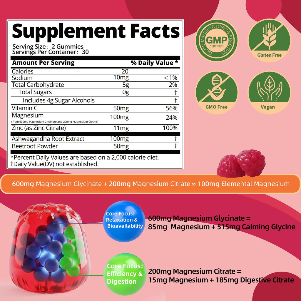600mg Magnesium Glycinate Gummies, 120 Count | Magnesium Glycinate & Citrate Blend with Ashwagandha & Zinc, Sugar Free Vegan Cherry Gummies, 60-Day Supply