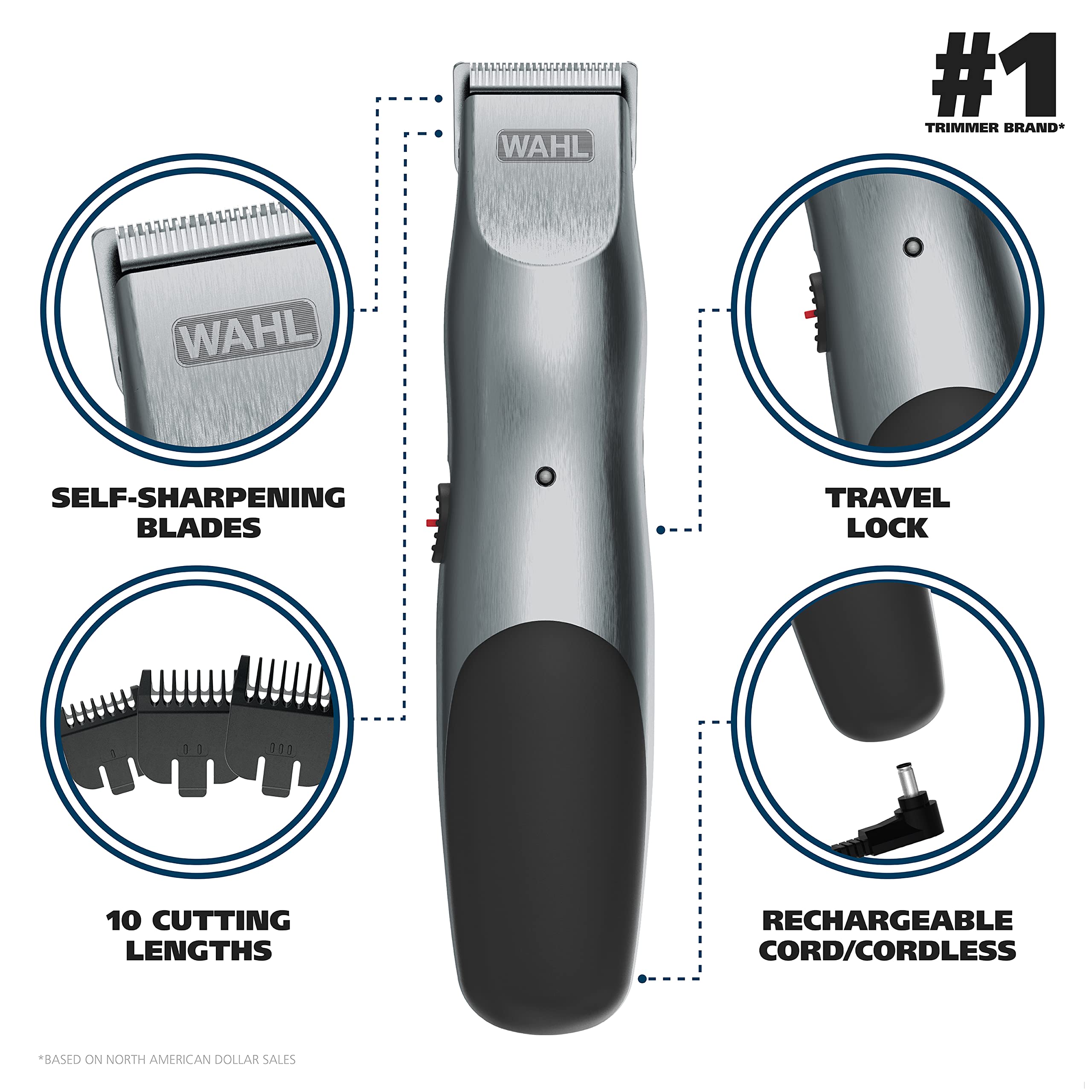 Buy now Wahl Groomsman Corded or Cordless Beard Trimmer for Men - Rechargeable Grooming Kit for Facial Hair - Beard Trimmer & Groomer - Model 9918-6171V at indiglob india