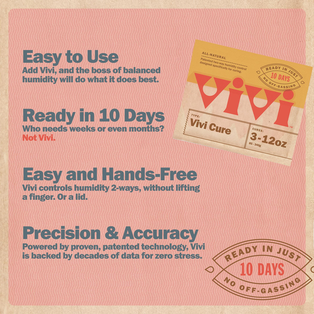 Vivi 10-Day Moisture Balancing Packs, 4-Pack – Use For Refining 3-12 oz