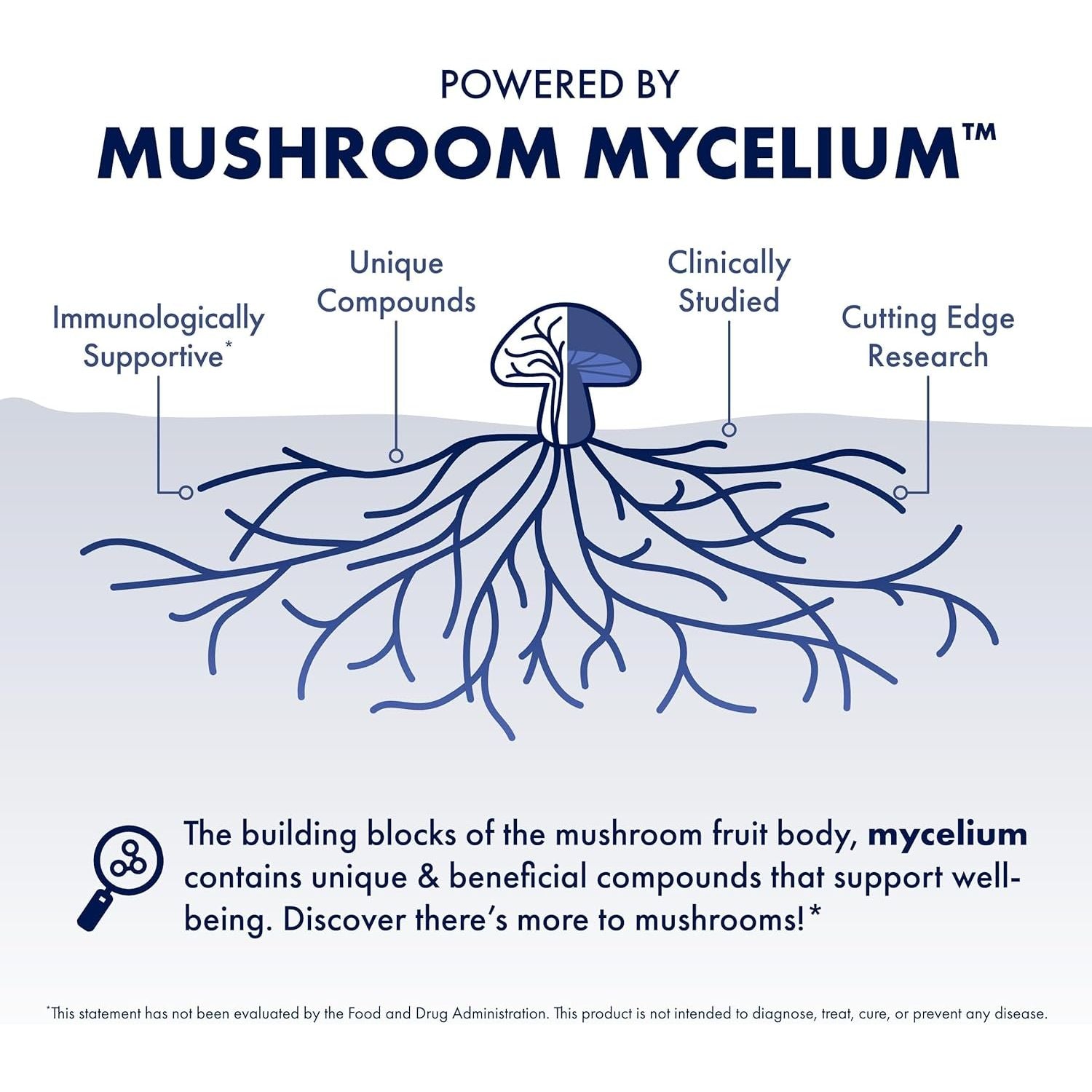 Buy now Host Defense MyCommunity Capsules - 17 Species Blend Mushroom Supplement for Immune Support - Herbal Aid with Lion's Mane, Reishi. Chaga, Cordyceps, Turkey Tail & More - 120 Capsules (60 Servings)* at indiglob india
