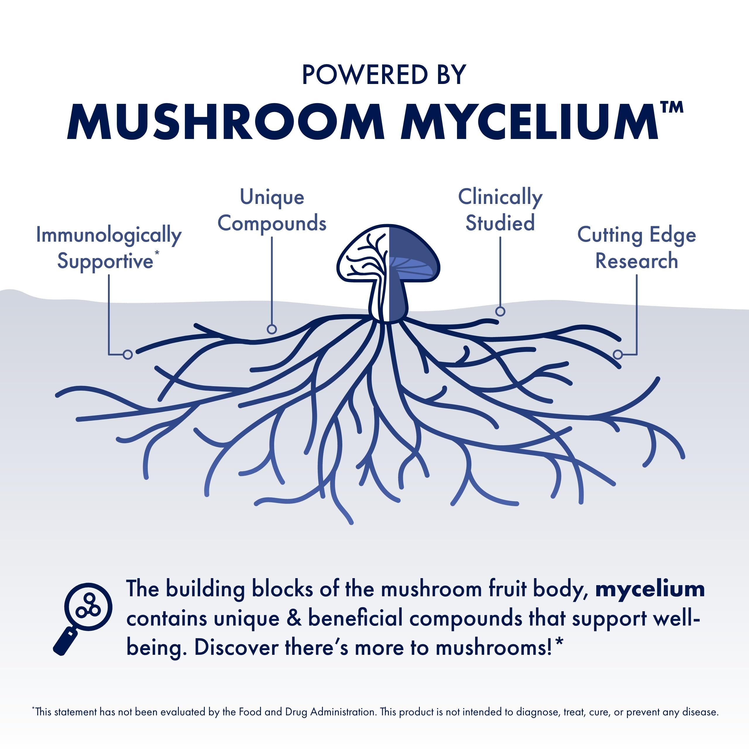 Host Defense MyCommunity Capsules, Immune Support, 30 Capsules | 17 Species Blend Organic Mushroom for Immune Support, 15 Servings