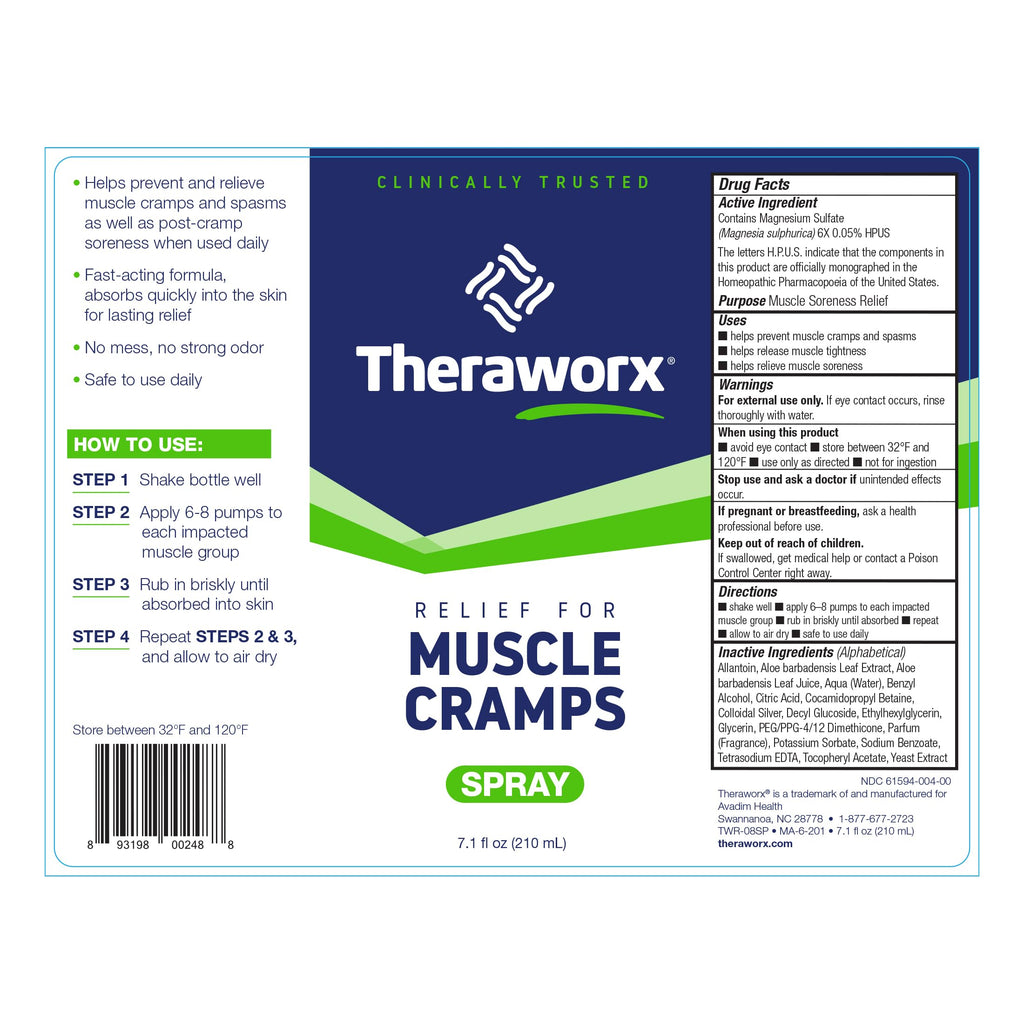 Buy now Theraworx Relief for Muscle Cramps Spray Fast-Acting Muscle Spasm, Leg Soreness with Magnesium Sulfate - 7.1 oz - 1 Count at indiglob india