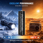 Rechargeable AA Batteries with Smart Charger, 2800mAh High Capacity Low Self Discharge Ni-MH Double A Battery, 4 Count