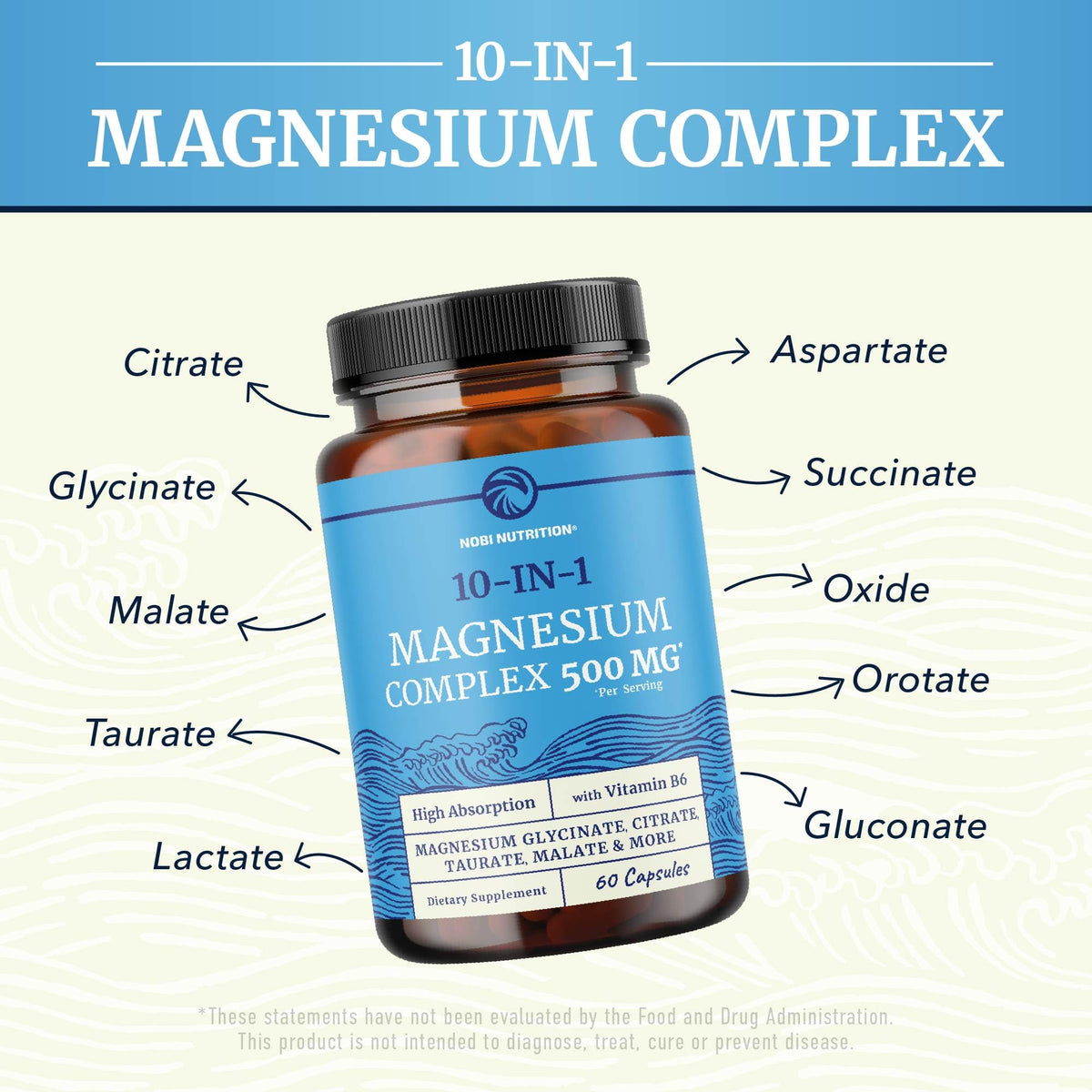 10 in 1 Magnesium Complex Supplement 500MG, Muscle & Heart Health Support