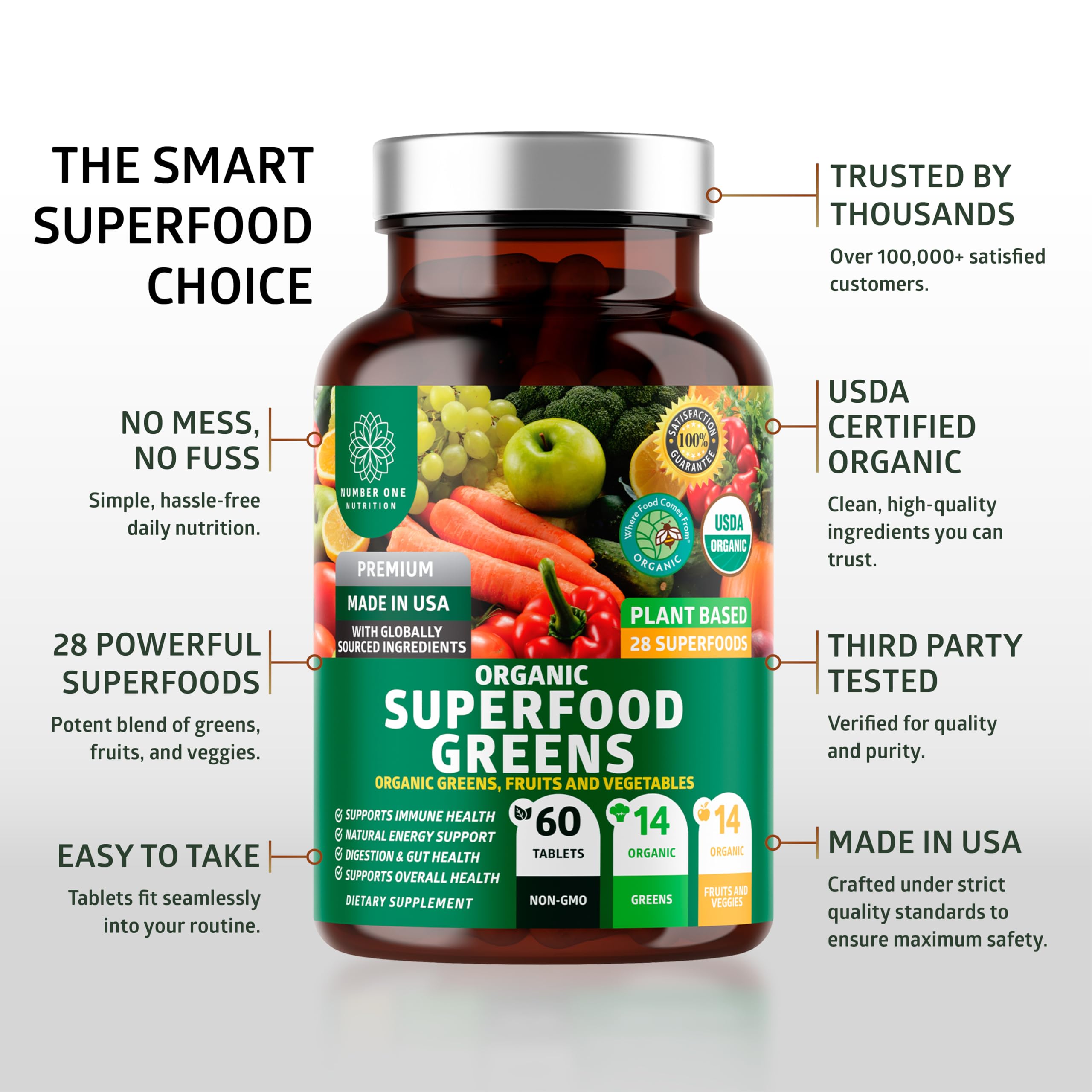 Number One Nutrition USDA Organic and Easy-to-Take Super Greens, Better Than Powder Fruits & Veggies Supplement with 28 Superfood Ingredients Like Alfalfa, Beet Root and Ginger, 120 Tablets