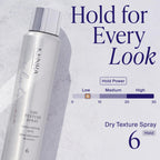 Kenra Platinum Dry Texture Spray 6 | Texture Defining Styler | Increases Texture & Fullness | Absorbs Oils & Impurities | Ultra-Lightweight, Non-Drying Formulation | All Hair Types