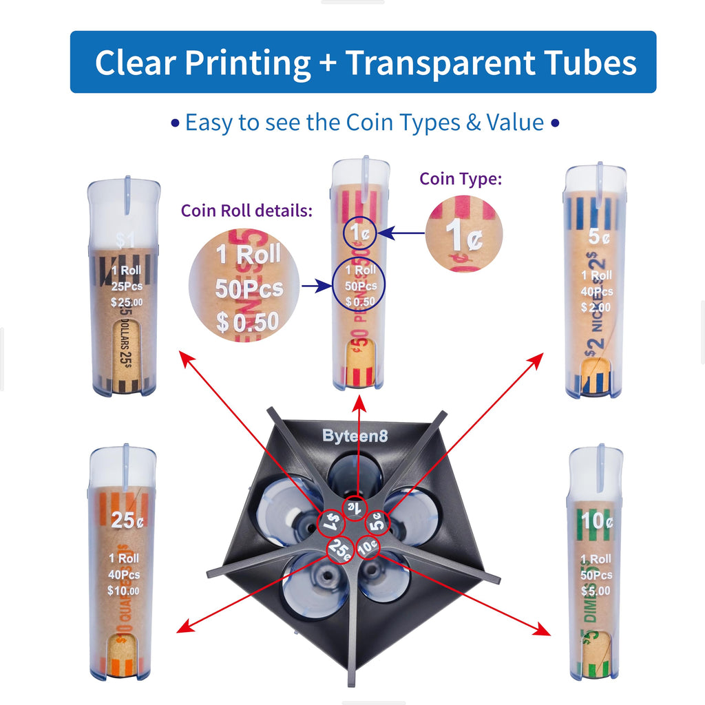 Byteen8 Coin Counter Coin Sorter with Coin Wrappers, Change Roller Machine