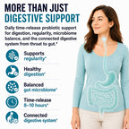 Balance ONE Probiotic for Women & Men, 15 Billion CFU, 12 Strains, 60 Count | Time Release Tablets, Gut Health, Digestive Health, Gas & Bloating Support, 60-Day Supply, 15x More Survival Than Capsules